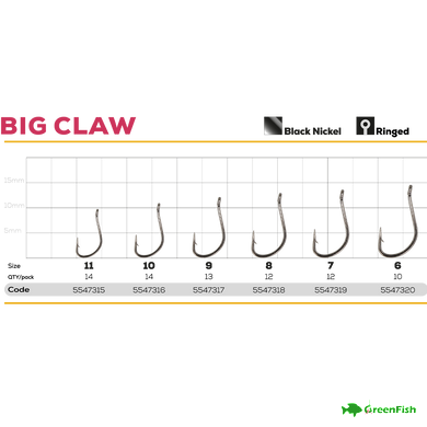 Крючок GC Big Claw №10(14шт)