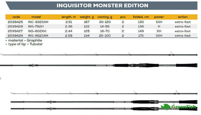 Спінінг GC Inquisitor Monster Edition Сasting  INC-832SXH 2.51м 30-120г Інквізитор Монстер Едішн Кастінг
