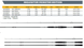 Спиннинг GC Inquisitor Monster Edition Сasting INC-832SXH 2.51м 30-120г Инквизитор Монстер Эдишн Кастинг