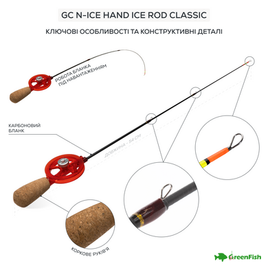 Вудка зимова GC N-Ice Open Reel Ice Rod Tele Yellow