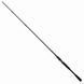 Удилище Shimano 18 Poison Adrena 172H-2 2.18м 12-42г