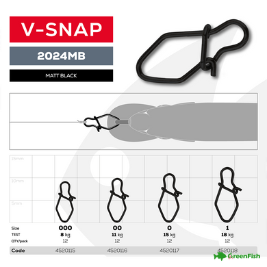 Застежка GC V-Snap 2024MB №0(12шт)NEW 2024