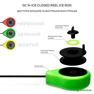 Вудка зимова GC N-Ice Closed Reel Ice Rod Green
