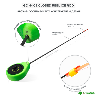 Вудка зимова GC N-Ice Closed Reel Ice Rod Green