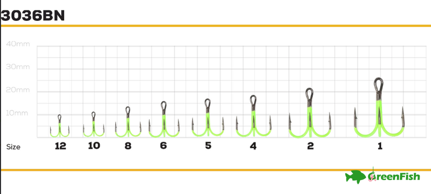 Ожидается - Крючок GC Treble 3036BN UV Green №1(15шт)NEW (техническая упаковка)