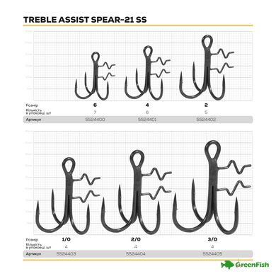 Крючок тройной BKK Assist Spear-21 SS №2(5шт)NEW