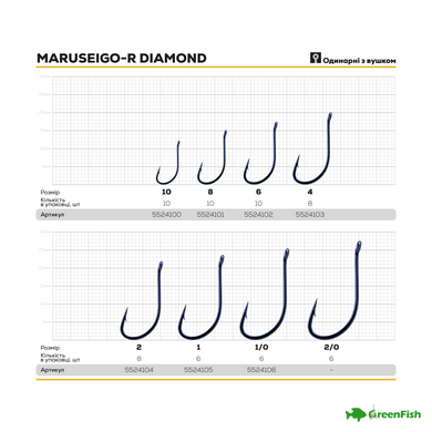 Гачок BKK Maruseigo-R Diamond №1 (6шт)