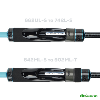 Удилище GC Endorfin 26 EDS-742L-S 2.24м 0.9-10г Mod. 2026