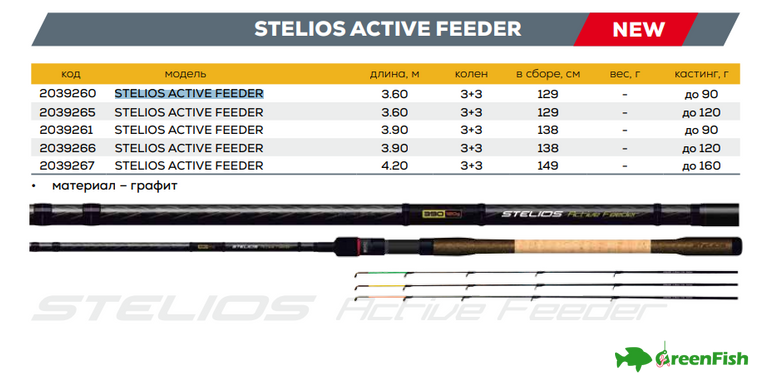 Вудлище GC Stelios active feeder 3.9m 90g (Голден кетч стеліос ектив фідер)
