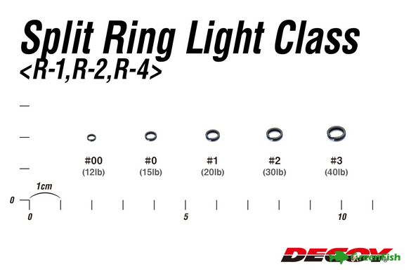 Заводное кольцо Decoy Split Light R-1 MB №00(20шт)