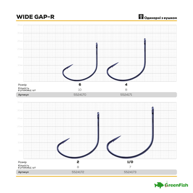 Гачок BKK Wide Gap-R №1/0 (7шт)
