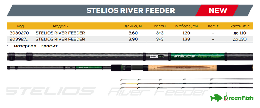 Вудлище GC Stelios river feeder 3.9m 130g (Голден кетч рівер фідер)