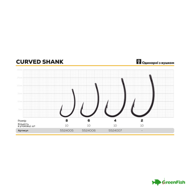 Гачок BKK Curved Shank №4 (10шт)