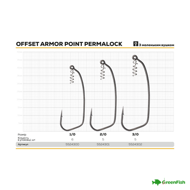 Крючок BKK Offset Armor Point Permalock №1/0(6шт)NEW