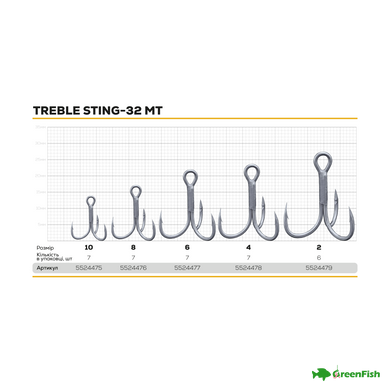 Гачок потрійний BKK Treble Sting-32 MT №10 (7шт)