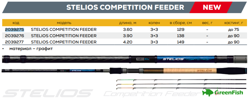 Вудлище GC Stelios competition feeder 3.6m 75g (Голден кетч компетишн фідер)