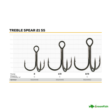 Крючок тройной BKK Spear-21 SS №10(8шт)NEW