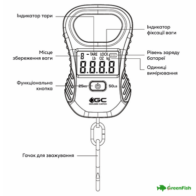 Ваги риболовні GC Mini Digital Scale 25кг NEW 2025