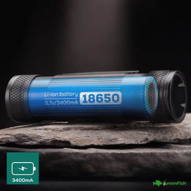Ліхтар налобний GC G.Carp Ti-Blue Headlight