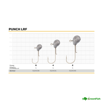 Джиг-головка BKK Silent Chaser-Punch LRF №2 2.5г(5шт)NEW