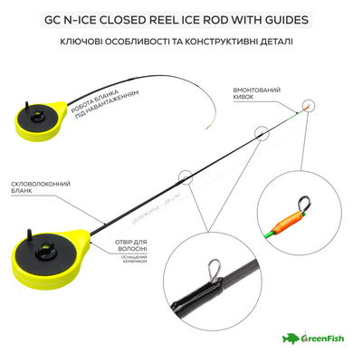 Удочка зимняя GC N-Ice Closed Reel Ice Rod with Guides Red