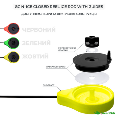 Удочка зимняя GC N-Ice Closed Reel Ice Rod with Guides Yellow
