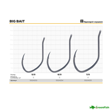Гачок BKK Big Bait №2/0 (6шт)